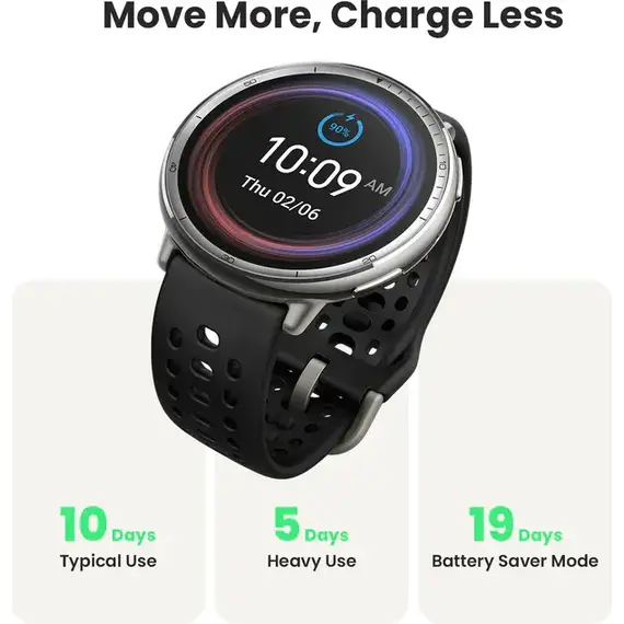 Часы Amazfit Active 2 (Round) Black Leather – Premium, Цвет: Black, Материал: Кожа, изображение 6 Часы Amazfit Active 2 (Round) Black Leather – Premium, Цвет: Black, Материал: Кожа, изображение 6